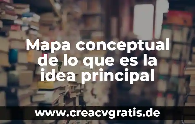 Que es idea segun berkeley 3 Mapa conceptual de lo que es la idea principal