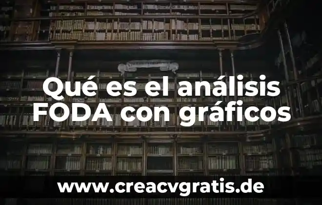Qué es el análisis foda en psicología 5 Qué es el análisis FODA con gráficos