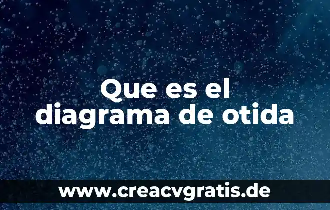 Diagrama de flujo que es y nombre de sus partes 5 Que es el diagrama de otida