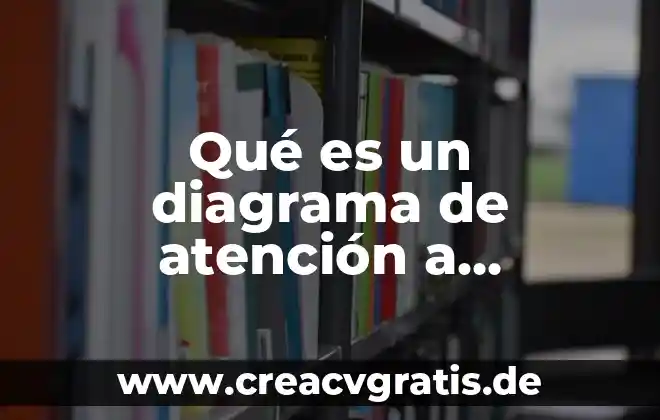 Que es un diagrama de flujo en educación 3 Qué es un diagrama de atención a pacientes