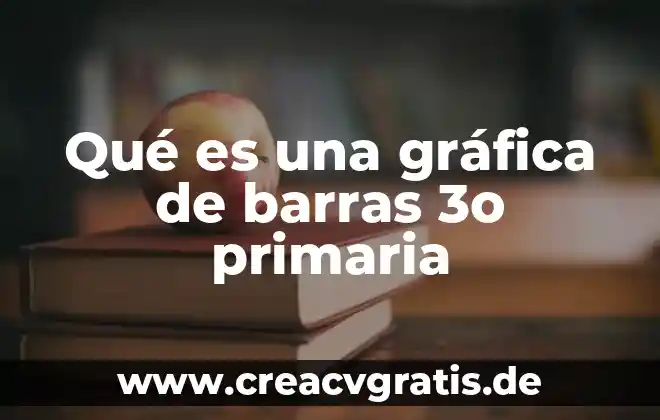 Qué es un múltiplos de un número sexto grado primaria 4 Qué es una gráfica de barras 3o primaria